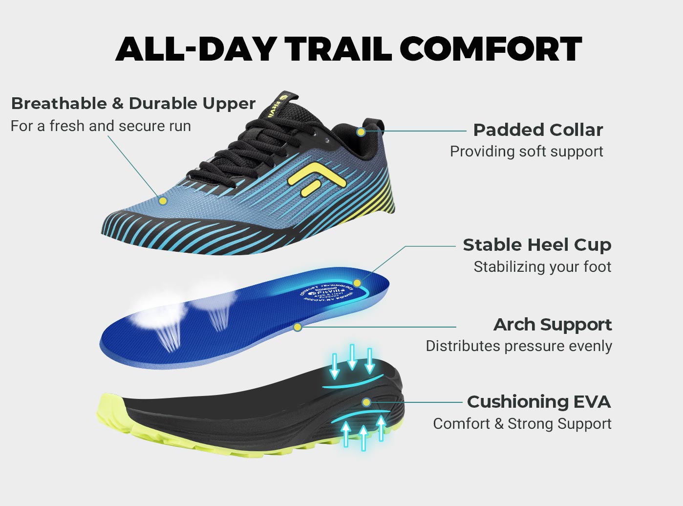 Мужские кроссовки FitVille для – обзор и цена Breathable Mesh Athletic Shoes